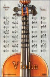 Instrumental Posters Series Violin